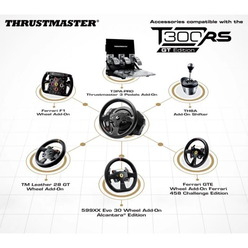 Thrustmaster T300 RS GT Edition