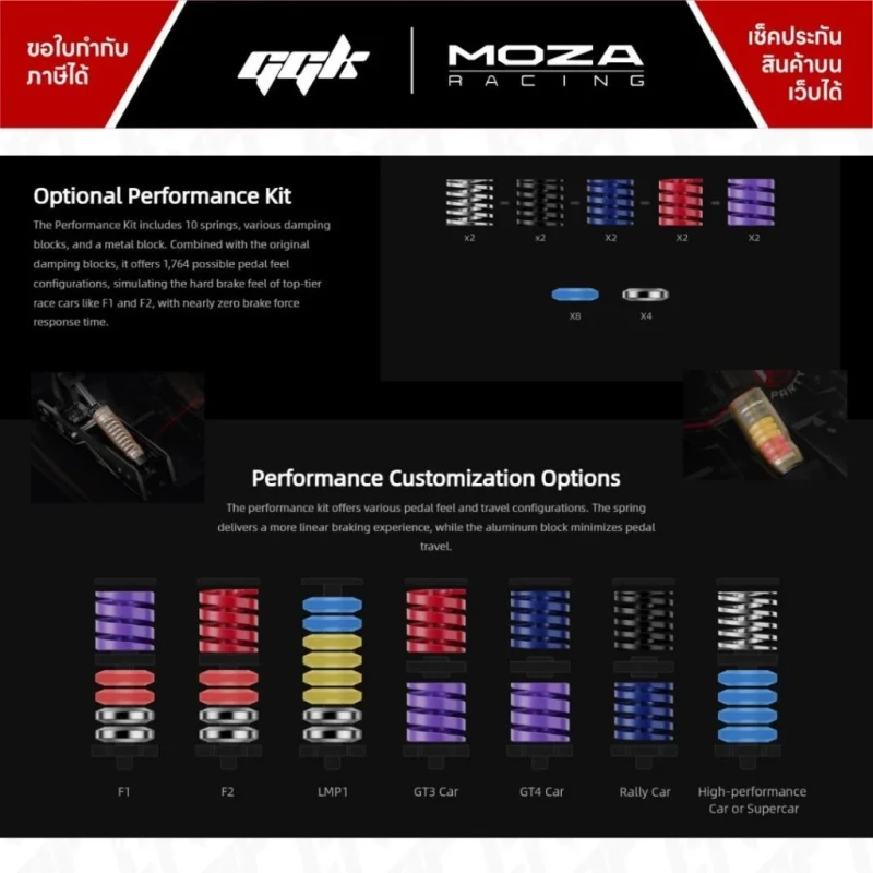 moza-performance-kit-crp2-ggk-2 Performance Kit Moza สำหรับ CRP2 ชุดอัปเกรด ggk