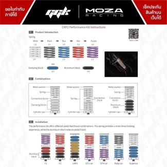 Moza Performance Kit ชุดเสริม CRP2 ขาย ggk